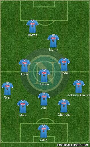 Napoli Formation 2016