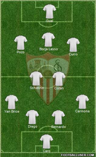 Sevilla F.C., S.A.D. Formation 2016
