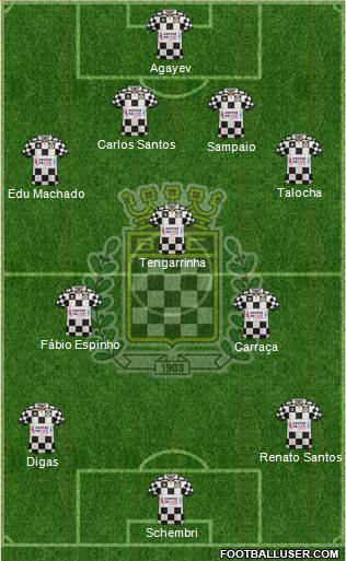 Boavista Futebol Clube - SAD Formation 2016