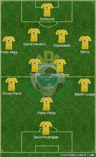 A.D. Alcorcón Formation 2016