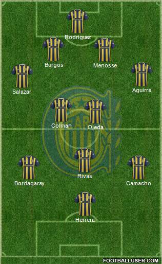 Rosario Central Formation 2016