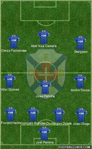 C.F. Os Belenenses - SAD Formation 2016