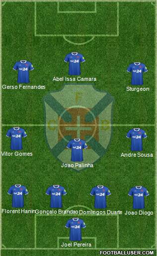 C.F. Os Belenenses - SAD 4-3-3 football formation