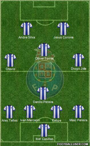 Futebol Clube do Porto - SAD Formation 2016