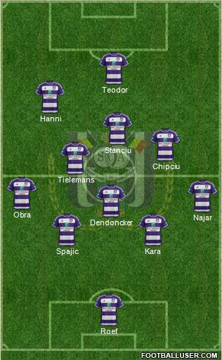 RSC Anderlecht Formation 2016