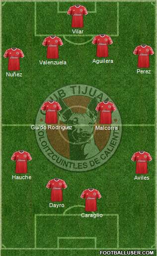 Xoloitzcuintles de Tijuana Formation 2016