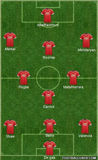 Manchester United Formation 2016
