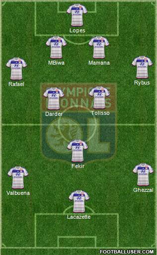 Olympique Lyonnais Formation 2016
