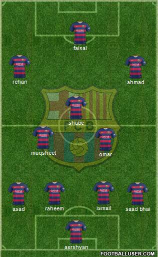 F.C. Barcelona Formation 2016