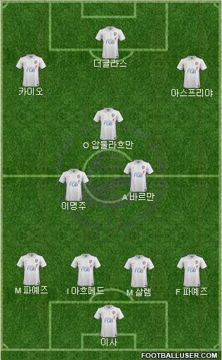 Al-Ain Formation 2016