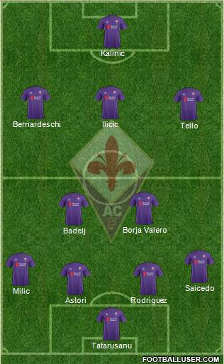 Fiorentina Formation 2016