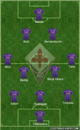 Fiorentina Formation 2016