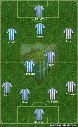 Málaga C.F., S.A.D. Formation 2016