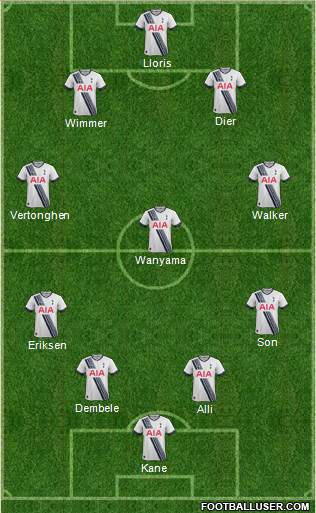 Tottenham Hotspur Formation 2016