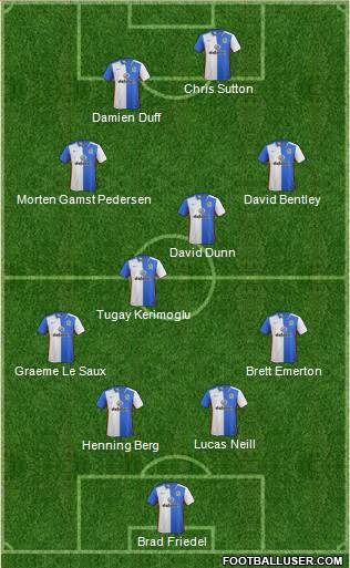 Blackburn Rovers football formation