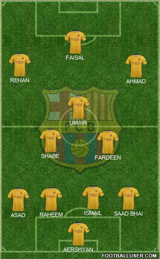 F.C. Barcelona Formation 2016