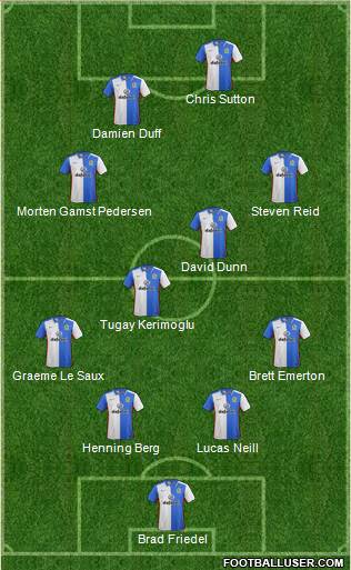 Blackburn Rovers 4-4-2 football formation