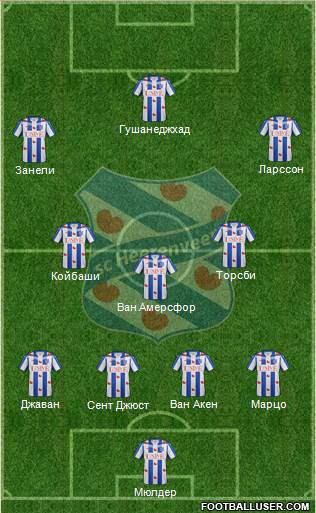sc Heerenveen Formation 2016
