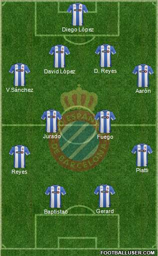 R.C.D. Espanyol de Barcelona S.A.D. Formation 2016