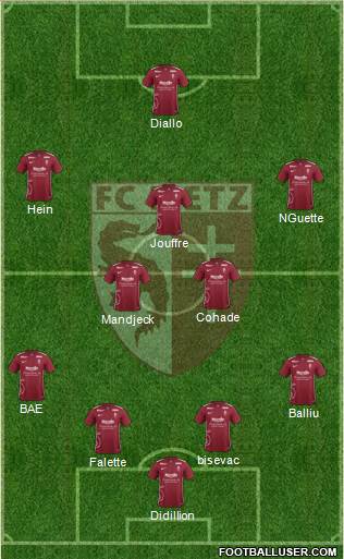 Football Club de Metz Formation 2016