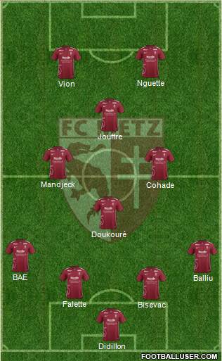 Football Club de Metz Formation 2016