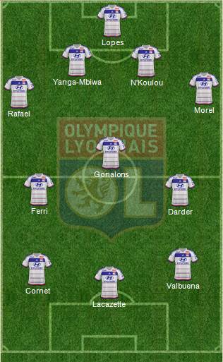 Olympique Lyonnais Formation 2016
