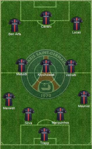 Paris Saint-Germain Formation 2016