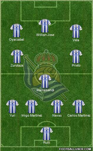 Real Sociedad S.A.D. Formation 2016