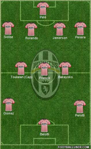 Juventus Formation 2016
