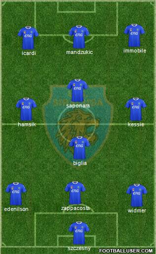 Siracusa Formation 2016