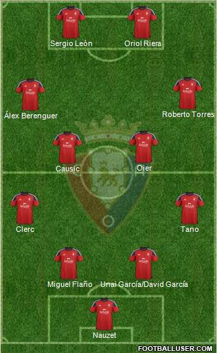 C. At. Osasuna Formation 2016
