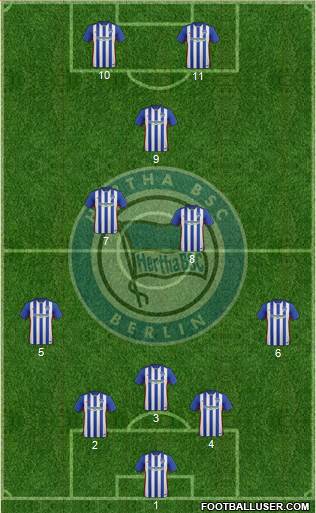 Hertha BSC Berlin Formation 2016