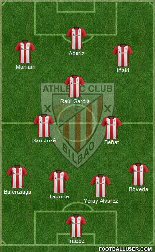 Athletic Club Formation 2016