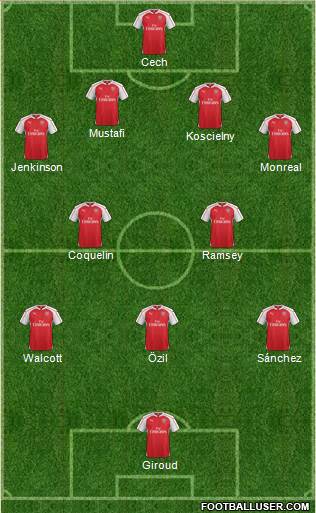 Arsenal Formation 2016