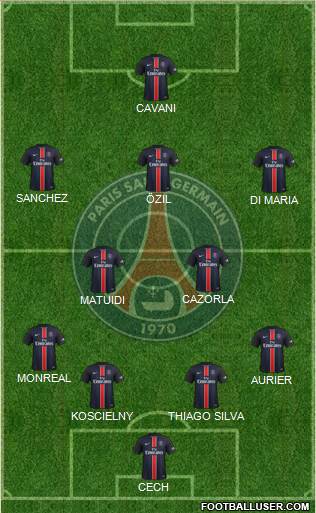 Paris Saint-Germain Formation 2016