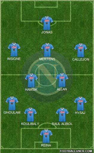 Napoli Formation 2016