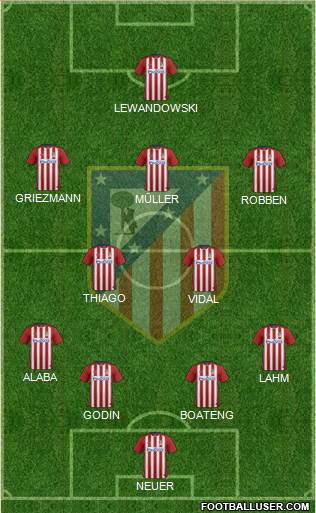 C. Atlético Madrid S.A.D. Formation 2016