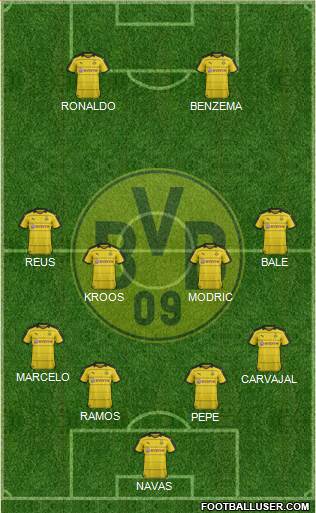 Borussia Dortmund Formation 2016
