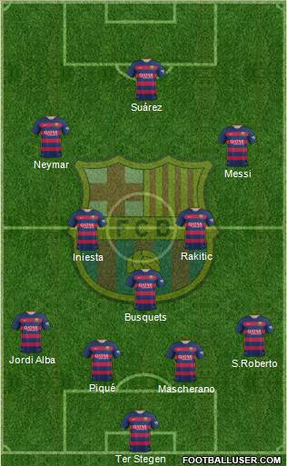 F.C. Barcelona Formation 2016