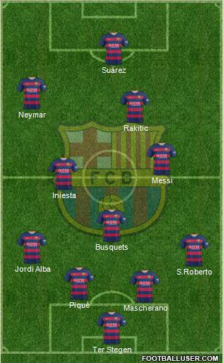 F.C. Barcelona Formation 2016