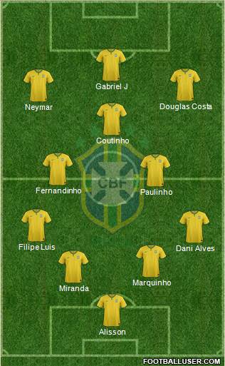 Brazil Formation 2016