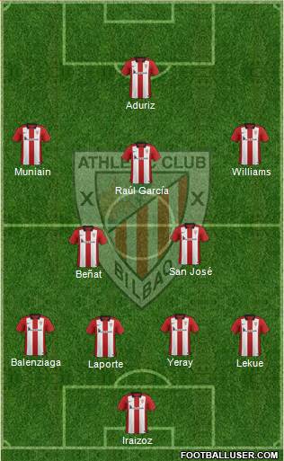 Athletic Club Formation 2016