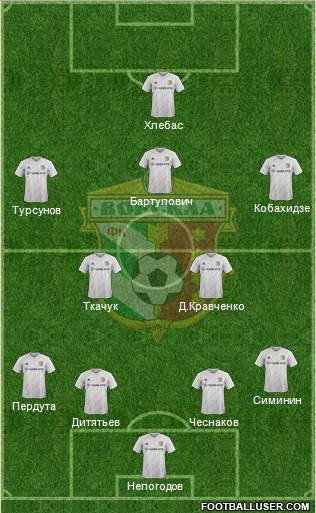 Vorskla Poltava Formation 2016