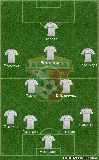 Vorskla Poltava football formation