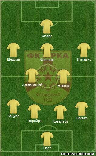 Zirka Kirovohrad football formation