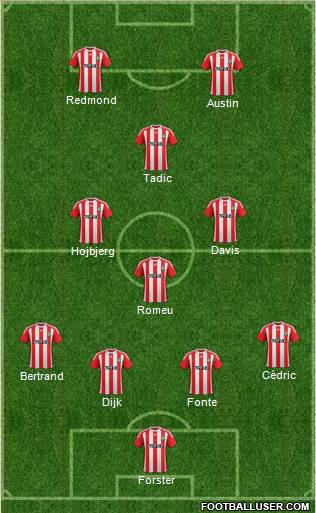 Southampton Formation 2016