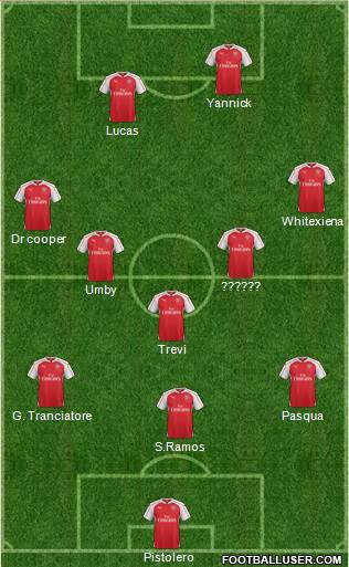 Arsenal Formation 2016