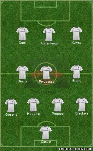 Heracles Almelo Formation 2016