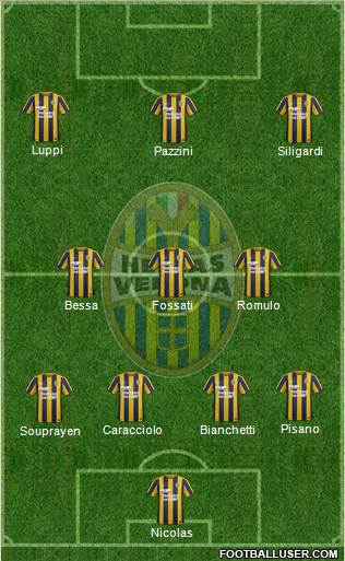 Hellas Verona Formation 2016