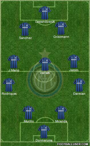 F.C. Internazionale Formation 2016